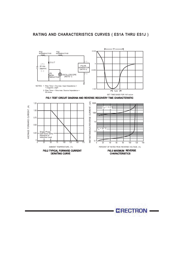 ES1D