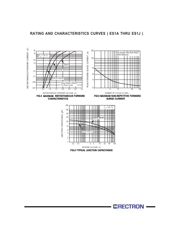 ES1D