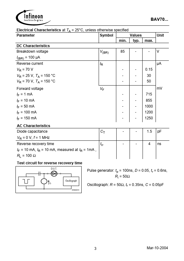 BAV70L3