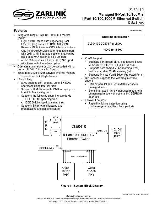 ZL50410