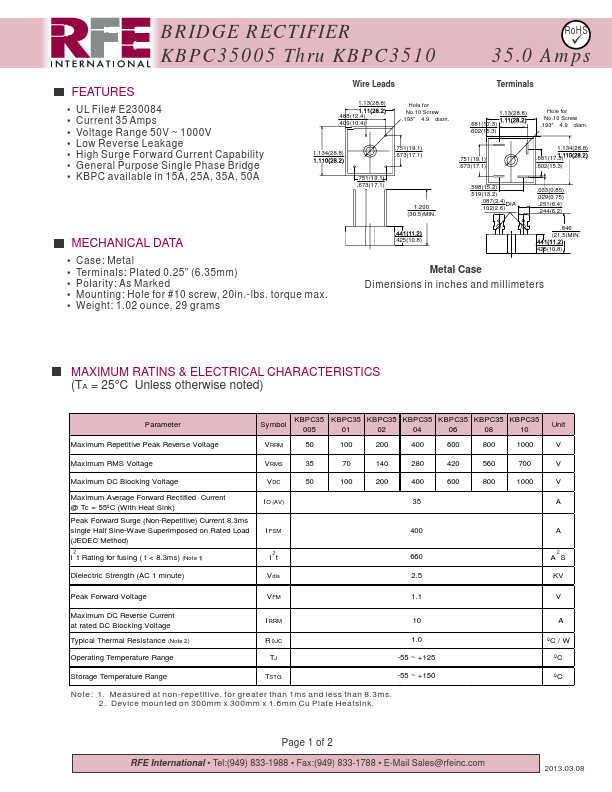 KBPC3510