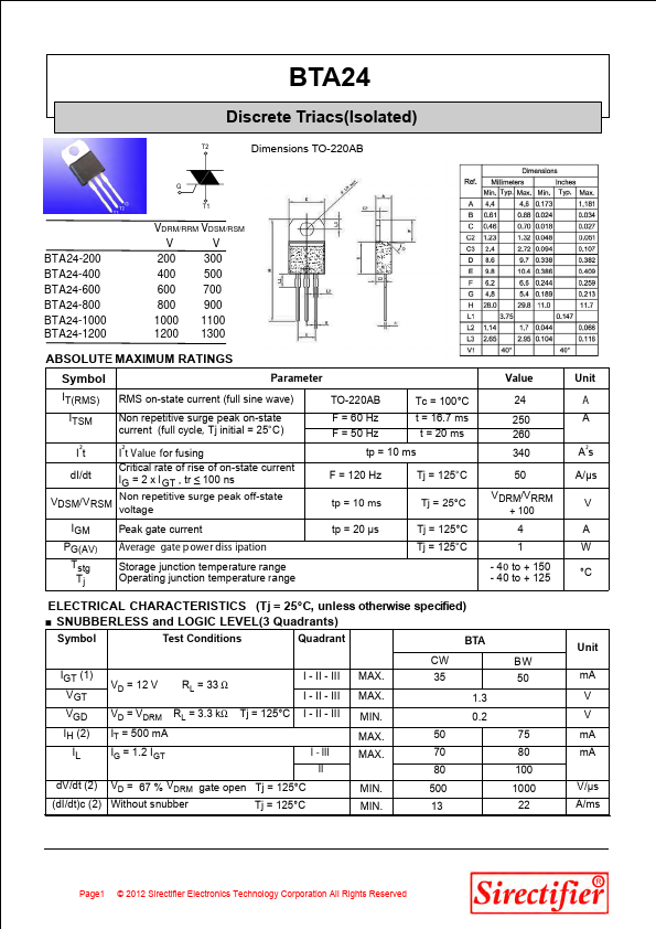 BTA24-200