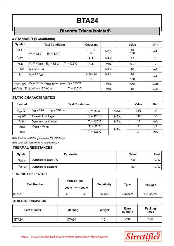 BTA24-200