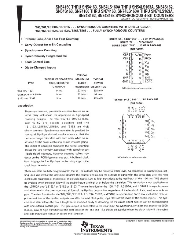 SN54LS163A