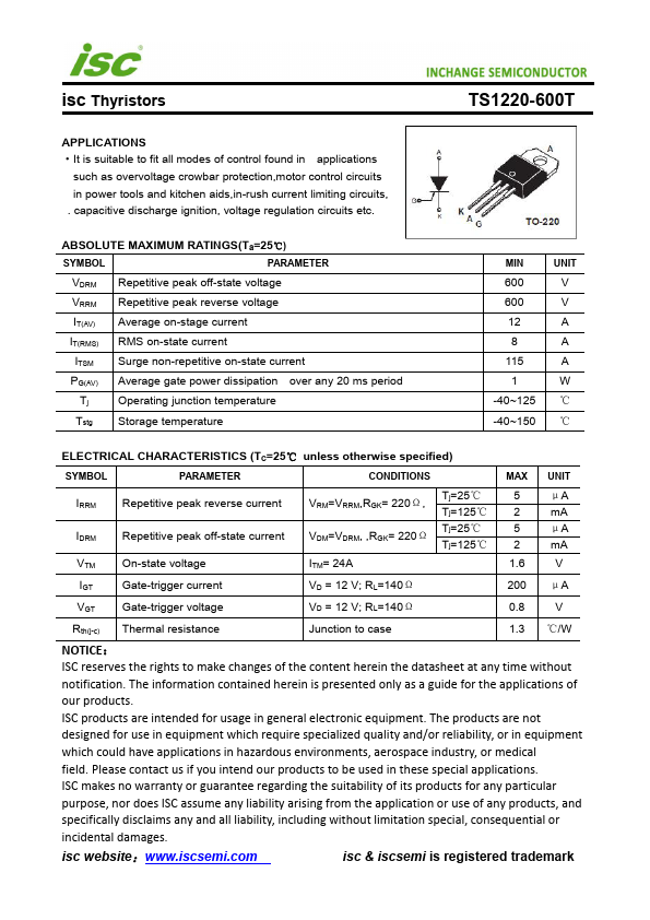 TS1220-600T