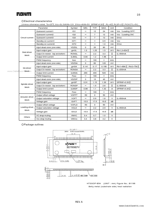 BD7959EFV