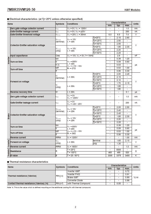 7MBR35VM120-50