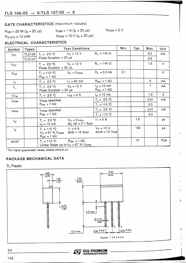 TLS107-4