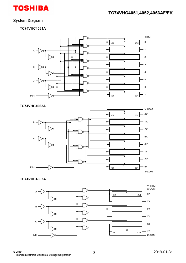 TC74VHC4053AF