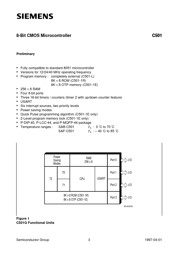 SAB-C501G-1E24P