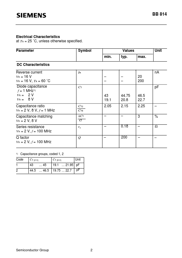 Q62702-B404