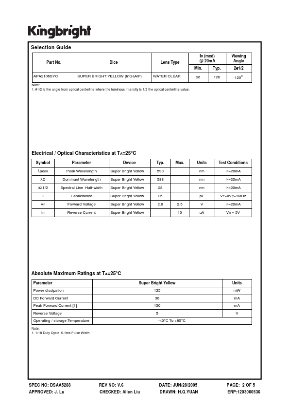 APA2106SYC