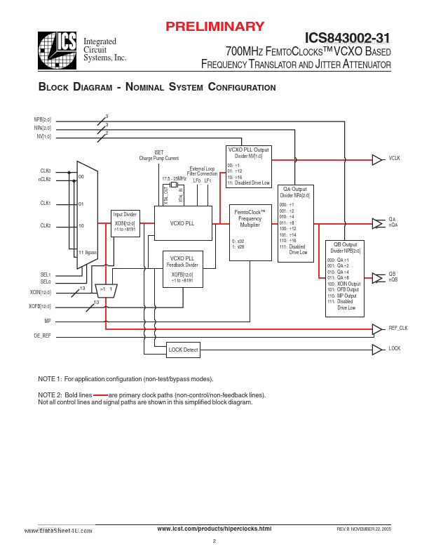 ICS843002-31