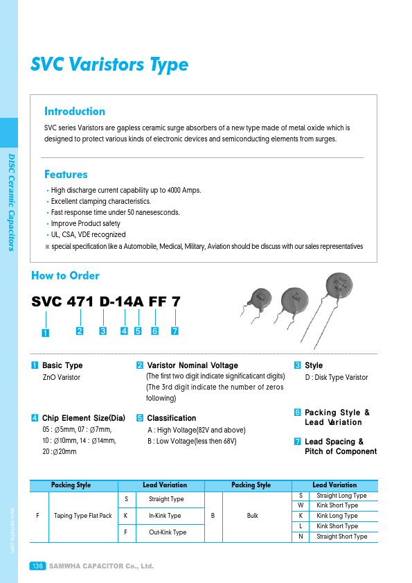 SVC221D-05A