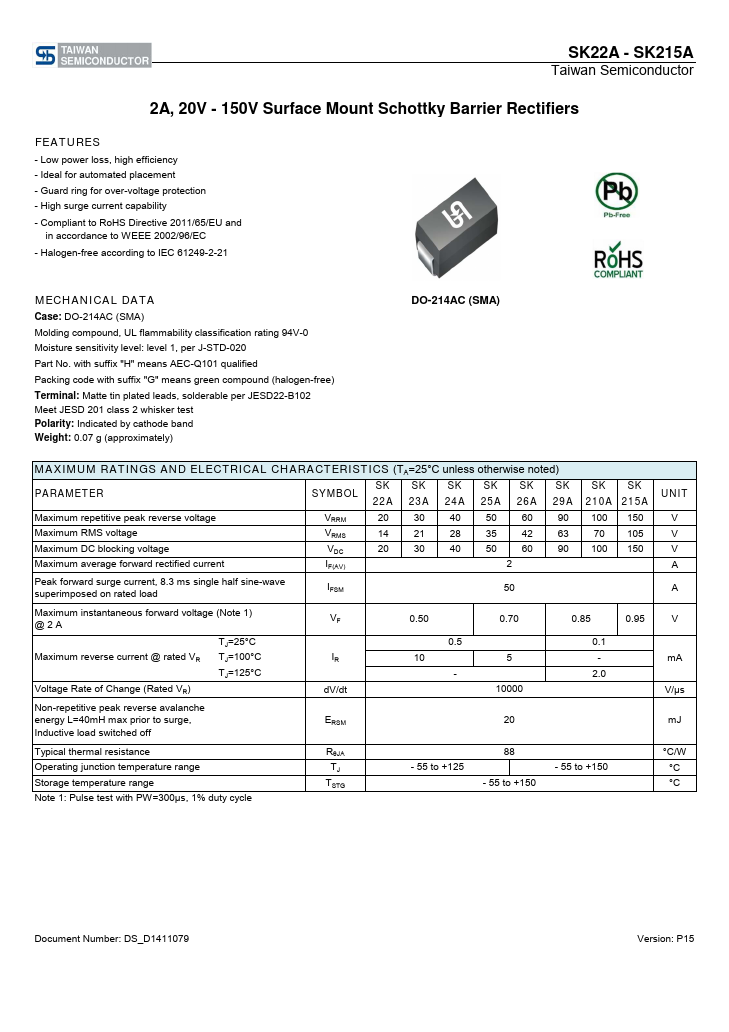 SK25A