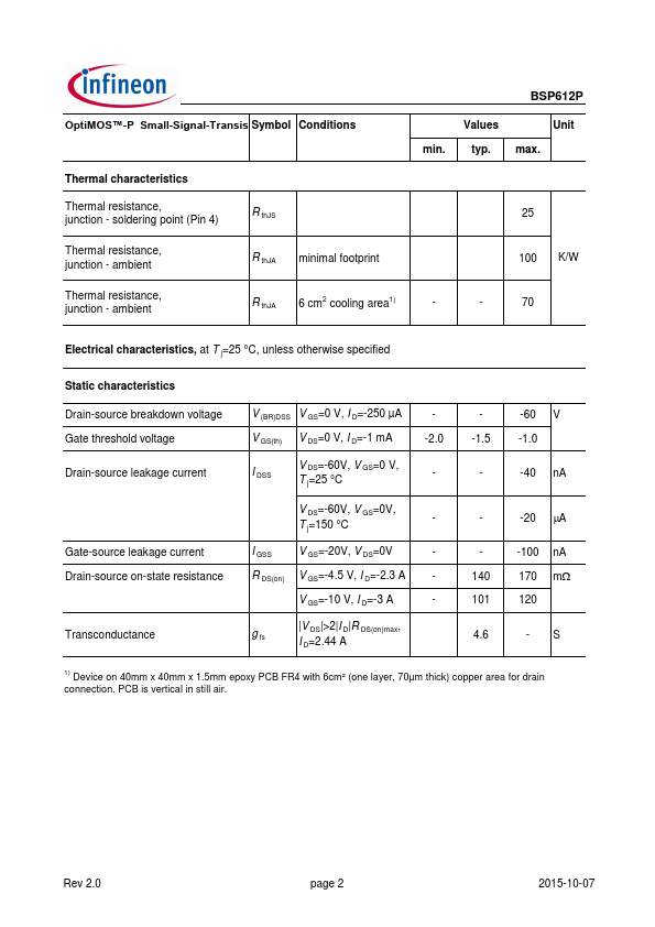 BSP612P