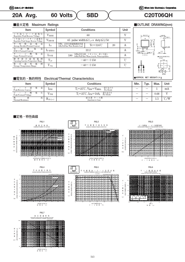 C20T06QH