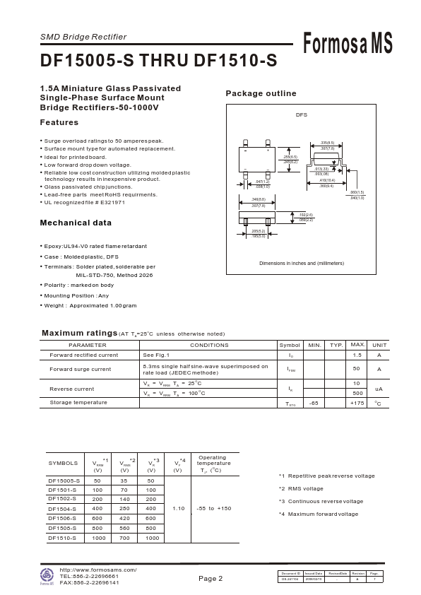 DF1502-S