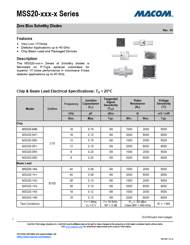 MSS20-140-C15