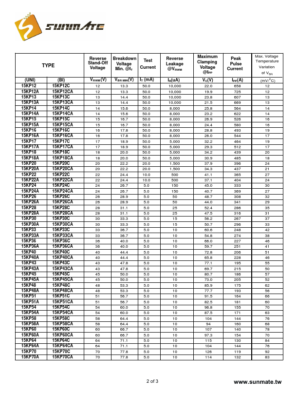 15KP200CA