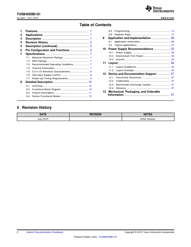 TUSB4020BI-Q1