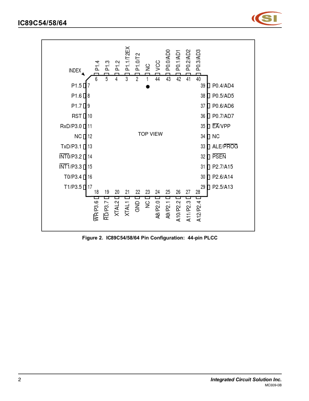 IC89C58