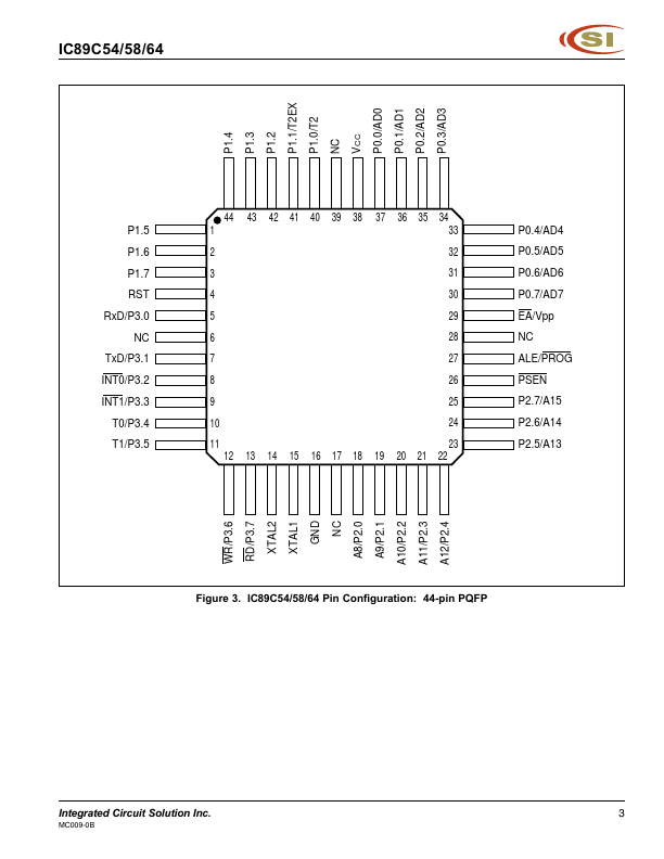 IC89C58