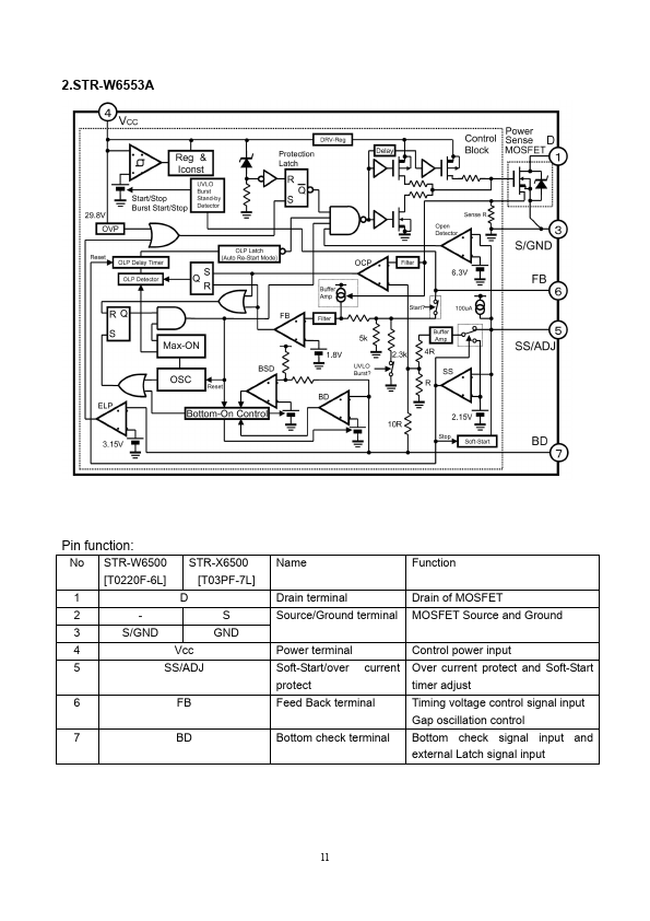 STR-W6553A