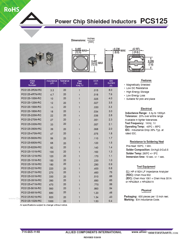 PCS125