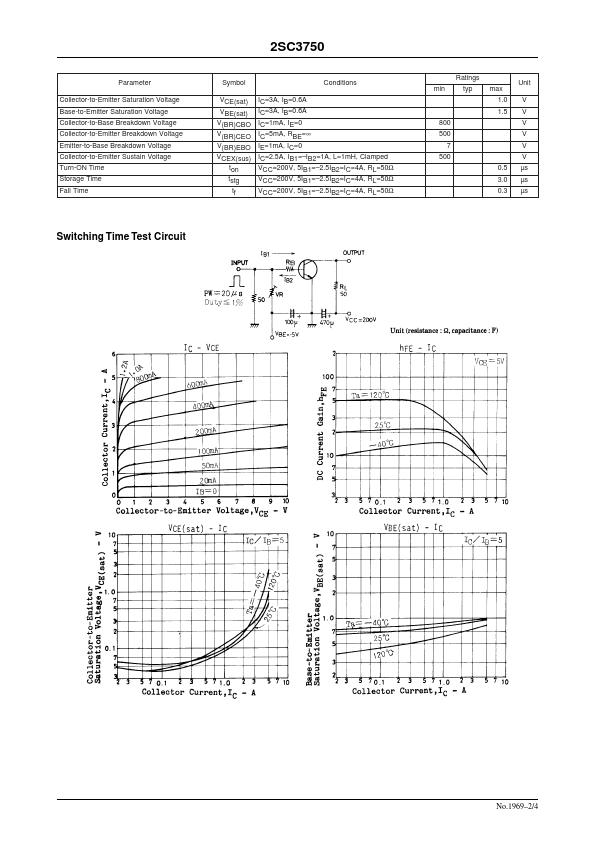 2SC3750