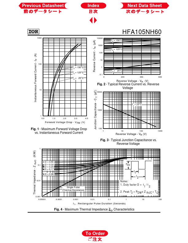 HFA105NH60