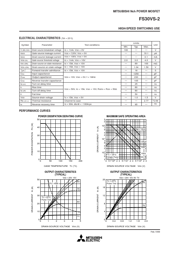 FS30VS-2