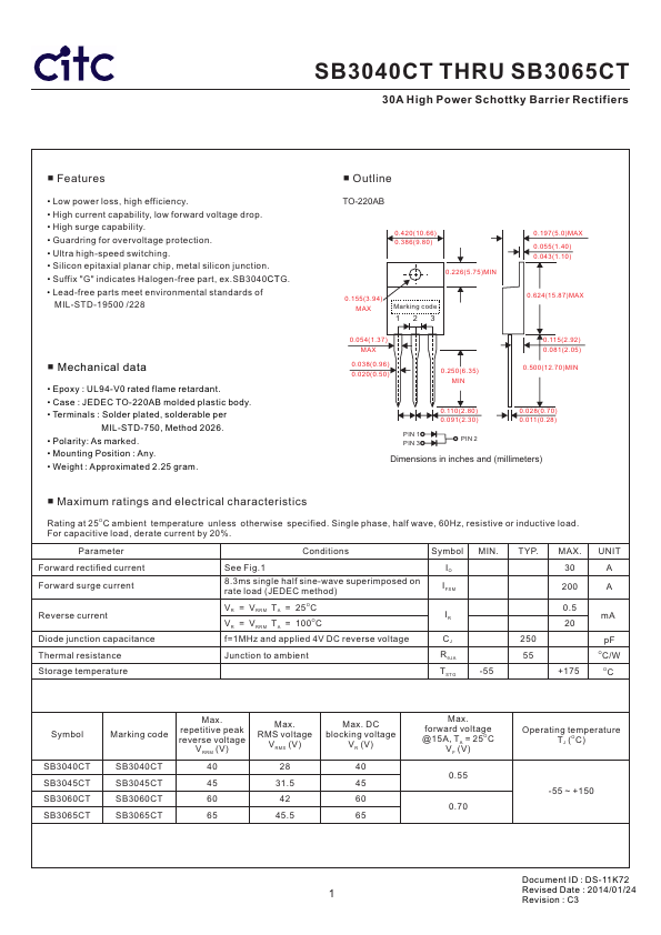 SB3060CT