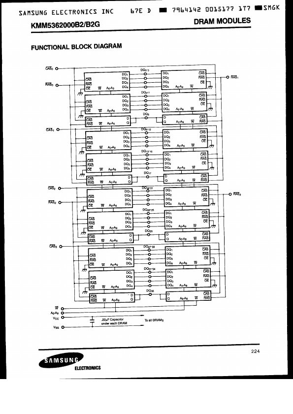 KMM5362000B2