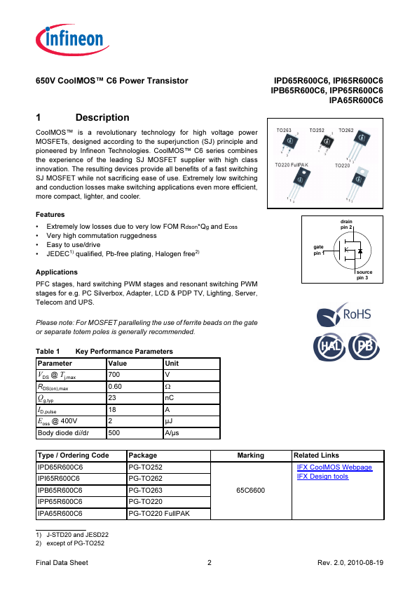 IPI65R600C6