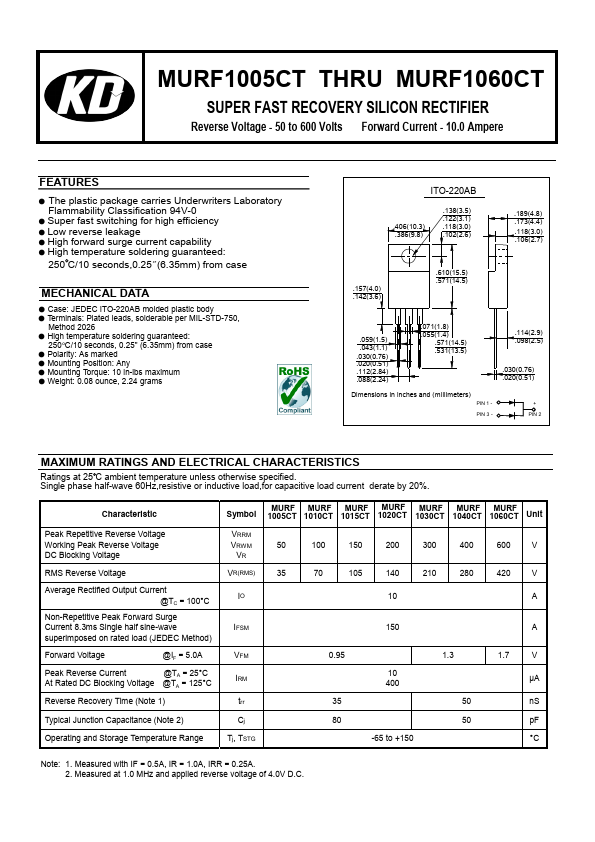 MURF1020CT