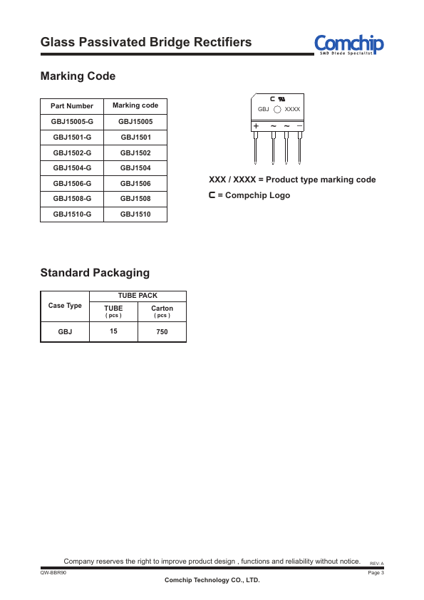 GBJ1501-G