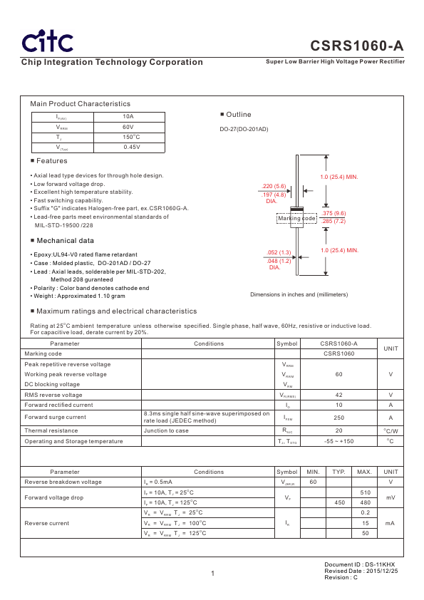 CSRS1060-A