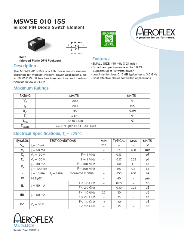 MSWSE-010-15S