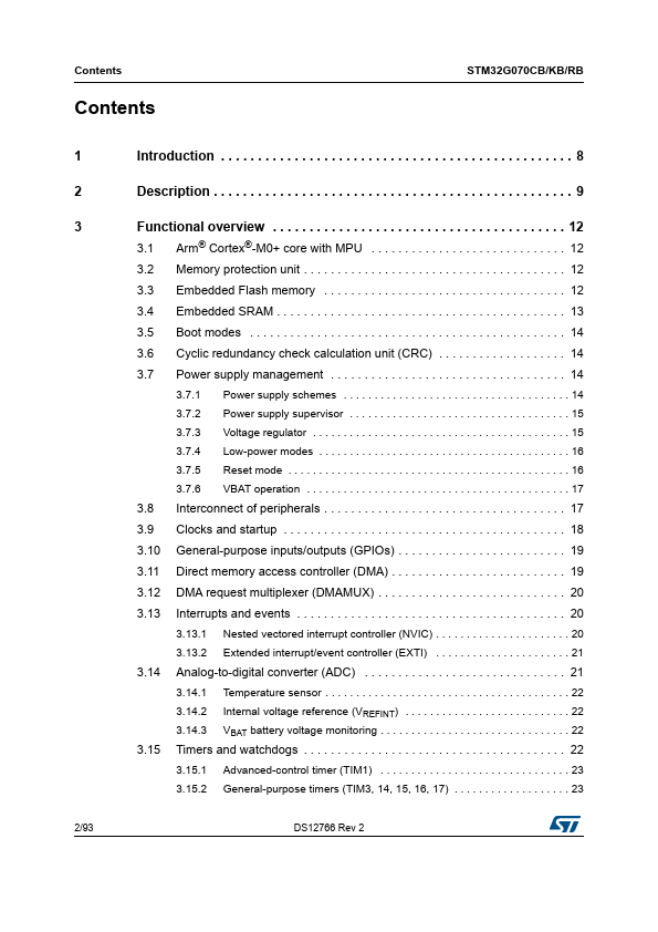 STM32G070KB