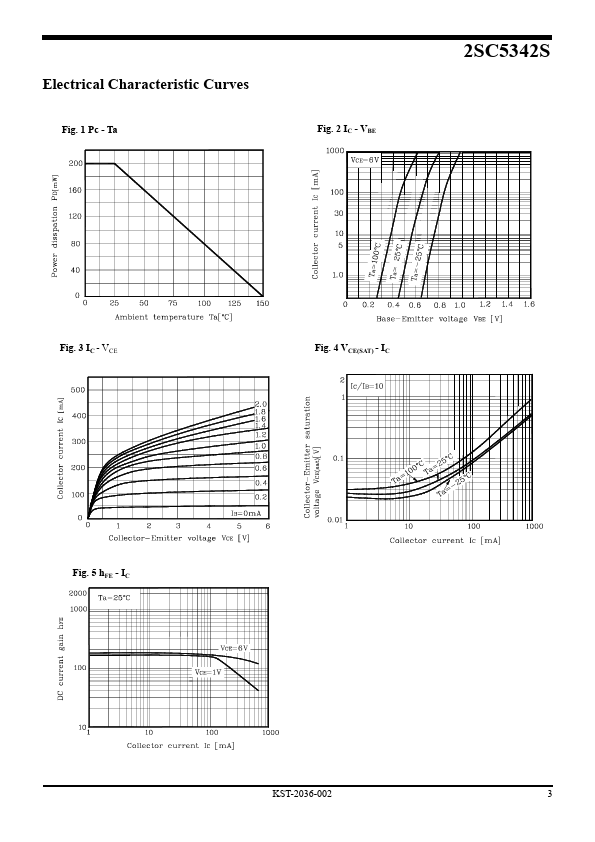 2SC5342S