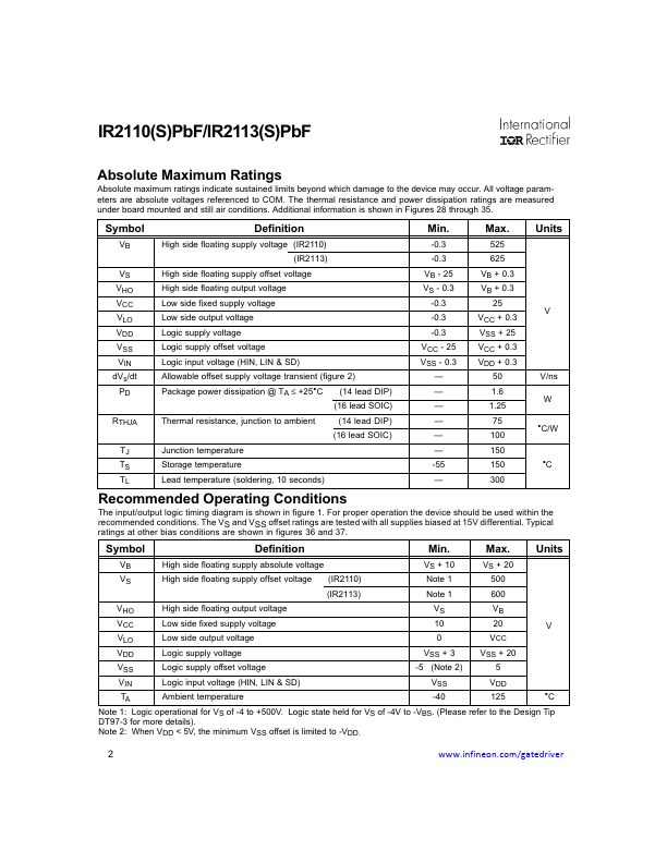 IR2110SPBF