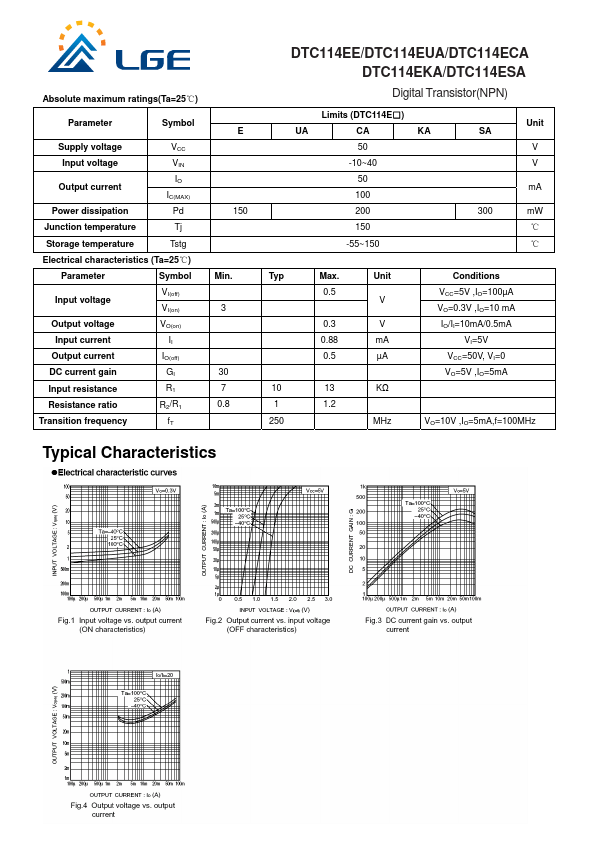 DTC114EUA