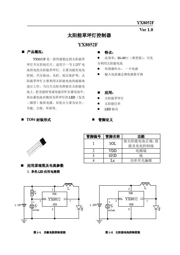 YX8052F