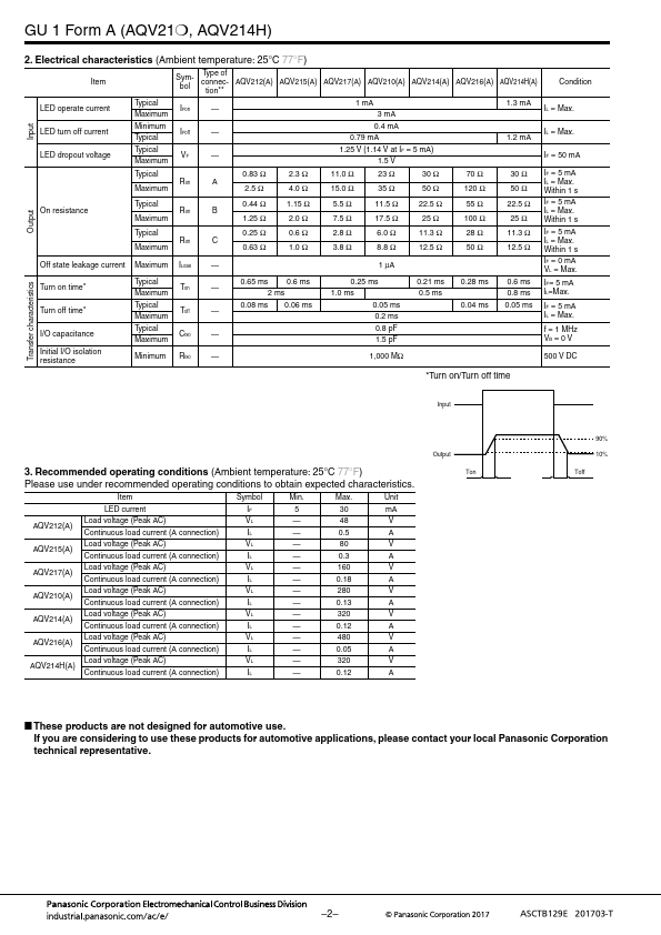 AQV212A