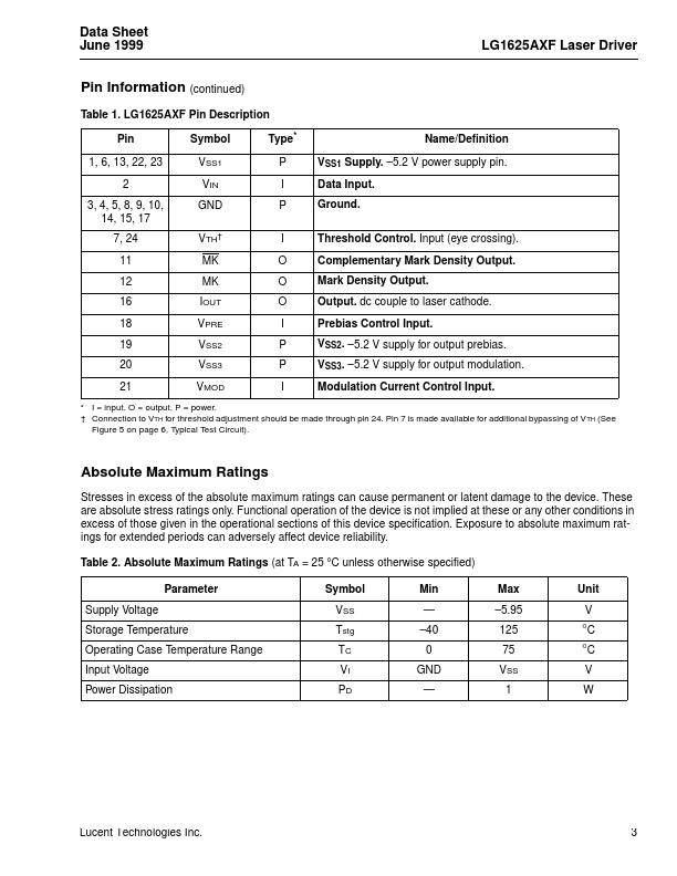 TF1006A