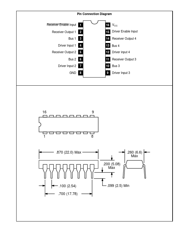 NTE6880