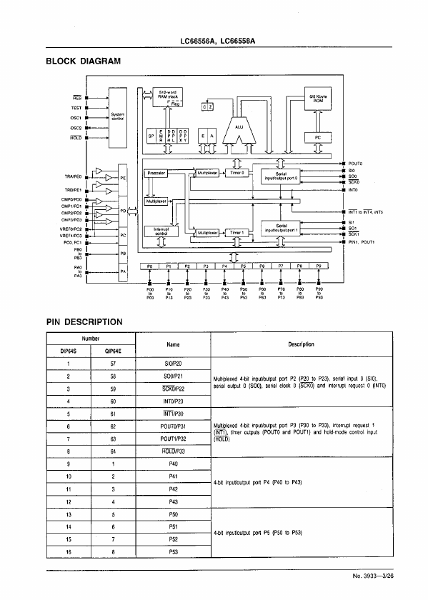 LC66558A