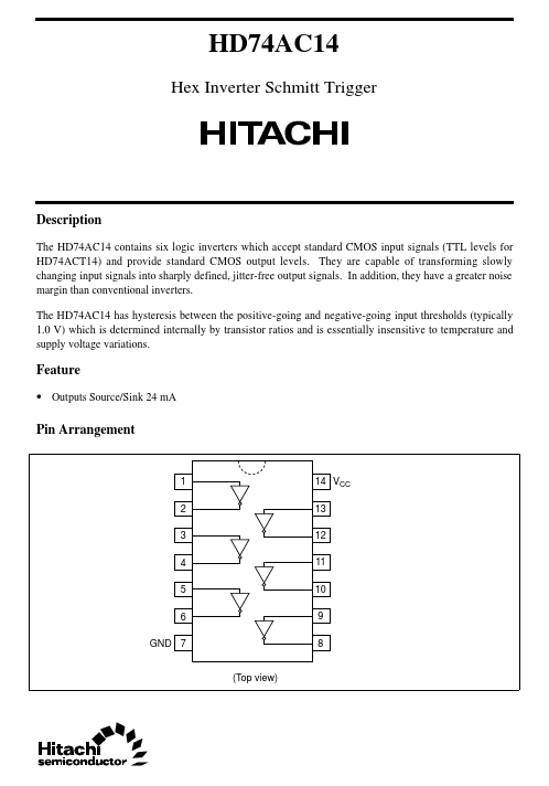 HD74AC14