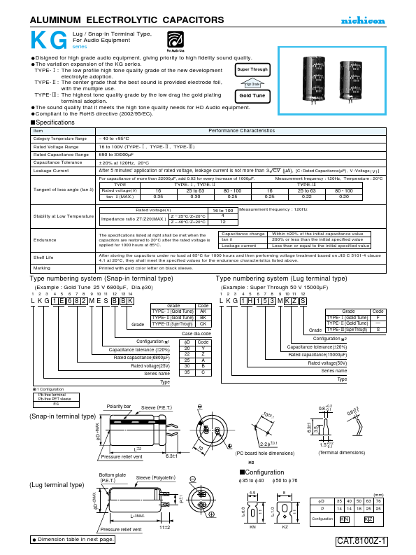 LKG1J122MESBCK